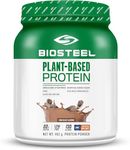 Plant based protein powder Chocolate Flavour