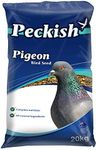 Peckish Pi