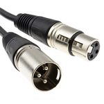 Quality Xlr Cables