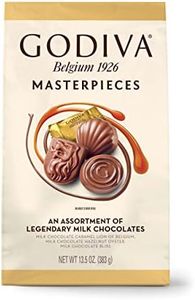 Godiva Mas