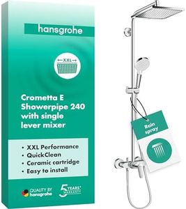hansgrohe 