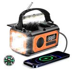 12000mAh Portable Emergency Weather Radio with NOAA Weather Alert,Multi-Function AM/FM/NOAA Weather Radio,2 Solar Panels,USB Cable,SOS Alarm,Flashlight,Phone Charger,Compass,Reading Lamp