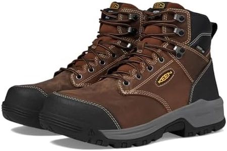 KEEN Utili