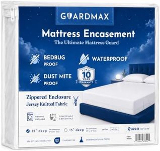 Guardmax Z