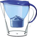 Lake Industries The Alkaline Water Pitcher (2.5 L)