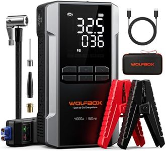 WOLFBOX 40