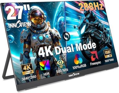 InnoView 2