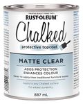 Rust-Oleum Chalked Protective Topcoat in Clear, 887 mL