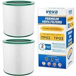 VEVA HEPA Filter Replacement 2 Pack