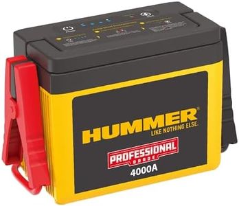 Hummer Jum