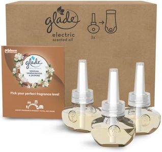 Glade Plug