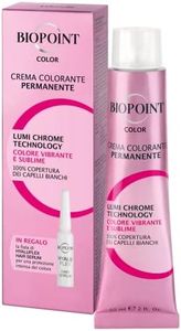 Biopoint C