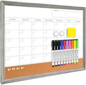 Monthly Wh