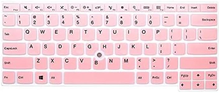 Keyboard C