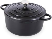 Cast Iron Pot with Lid – Non-Stick 