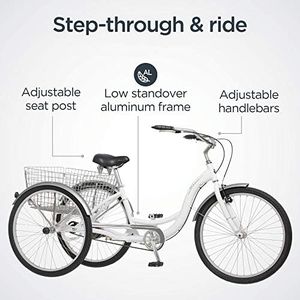 example product