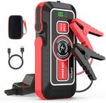 CAPTOK Jump Starter Power Bank 2500