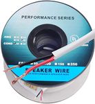 Speaker Wire Gauge 70v System