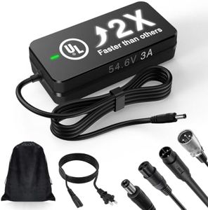 UL Certified 54.6V 3A Faster ebike Charger for 48V Lithium Batteries - with Auto Shutoff, Intelligent Temperature Control, V0 Fireproof Case, Compatible with TST, ESKUTE Electric Bikes