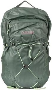 CamelBak W