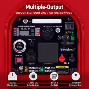 maXpeedingrods 3500W Dual Fuel Generator – Portable Gas & LPG Power