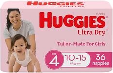 Huggies Ul