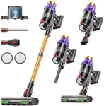 Cordless Vacuum Cleaner, 650W/60KPA