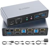SUIDEK HDMI KVM Switch 2 Monitors 2 Computers, Dual Monitor KVM USB Switcher 4K@60Hz, HDMI Extended/Mirror Display for 2 PC Share 2 Monitors, with 3 USB 3.0 Port, Desktop Controller and 2 USB Cables