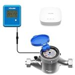 YoLink FlowSmart NSF Water Meter, S