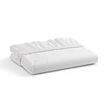 100% Cotton Percale Fitted Sheet Ki