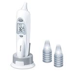 Baby Ear Thermometers