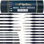 22pc Model Paint Brushes Miniatures Painting Set - 22 Miniature Paint Brushes For Acrylic Painting, Drybrush Set & Modelling Paintbrushes For Art - Small Paintbrush, Painter Gifts & Art Gifts