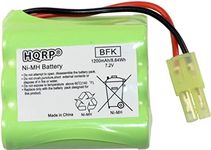 HQRP Battery Compatible with Shark 