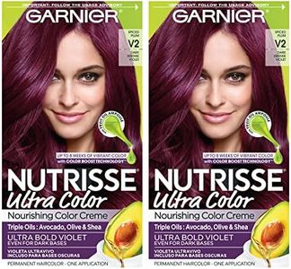 Garnier Ha