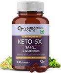 Keto Supplement For Men