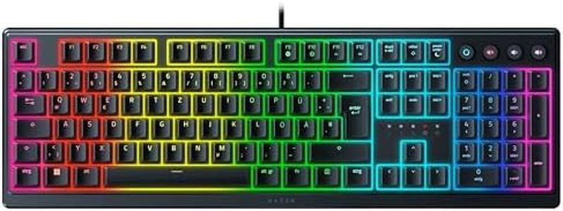 Razer Orna