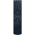 RMT-D175A RMT-D185A Replace Remote fit for Sony DVD Player DVP-NS45P DVP-NS71HP DVP-NS75H DVP-NS55P DVP-NS70H DVP-NS41P DVP-NS708HP DVP-NS67P DVP-NS707HP DVP-NS70HP DVP-NS78H DVP-NS47P DVP-NS78HP