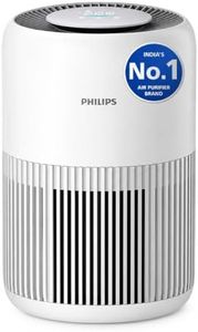 Philips AC