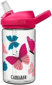 CamelBak e