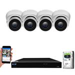 GW Security Inc GW Security Inc View Security Cameras