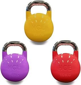 HCE Kettle
