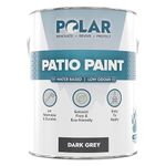 Polar Patio Paint - Dark Grey RAL 7015 - 2.5 Litres - Outdoor Floor Paint for Concrete, Garden Patio, Stone, Pathway Flags & Paving Slabs - Easy to Use - UV & Weather Resistant