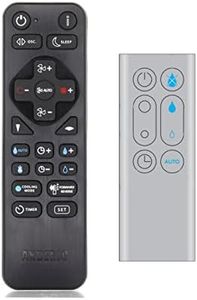Anderic Replacement Remote for Dyson AM10 Humidifier Fan - Replaces Dyson 966569-06 Remote - Universal with Learning RRDYS01