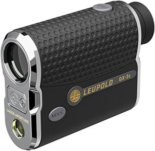 Leupold GX