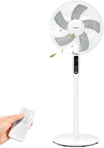 LeaderPro Ventilateur sur Pied Silencieux, Ventilateur Oscillant à 85° avec Télécommande, 3 Vitesses, 3 Modes, Affichage LED, Minuterie 7H, Puissant 45W