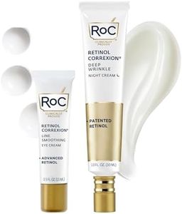 RoC Retino