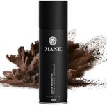 Mane Micro-Mineral Hair Thickening 
