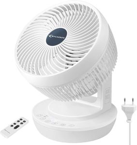 MYCARBON V