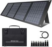 powkey Foldable Solar Panel 40W Mon