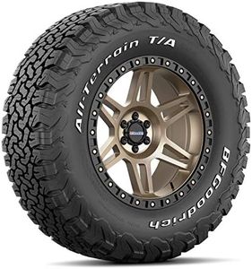 BFGoodrich